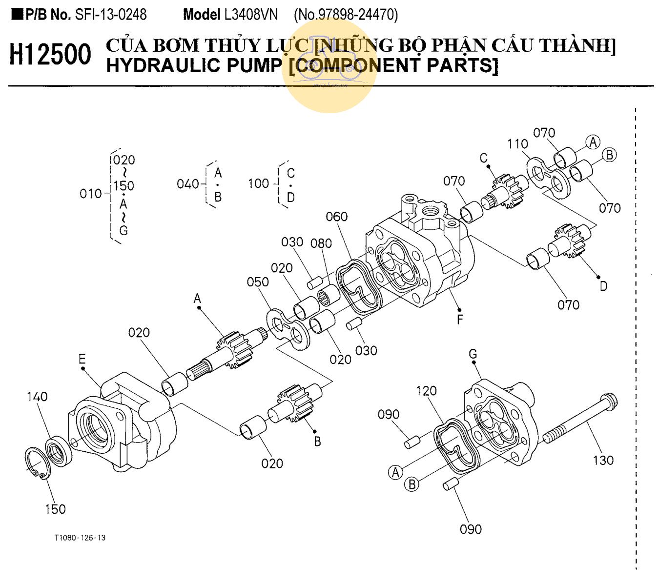 Các bộ phận bơm thuỷ lực